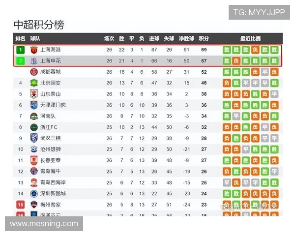 中超联赛最新赛程安排及近期比赛时间表