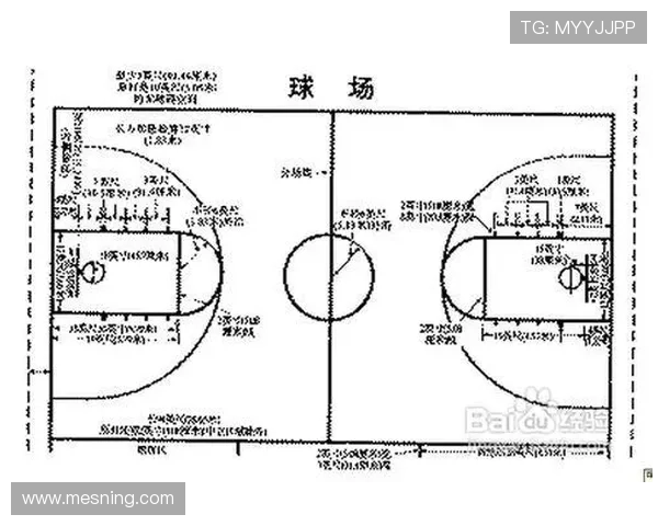 篮球新手入门：轻松搞懂无球犯规的判定与影响