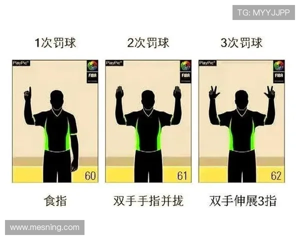 篮球规则解析：如何准确判定和判罚推人犯规