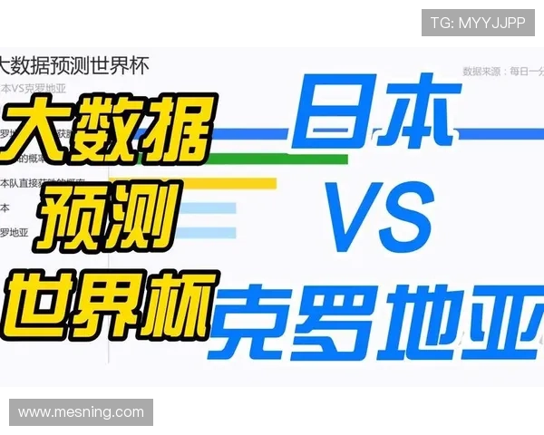 日本世界杯表现预测 日本世界杯表现预测